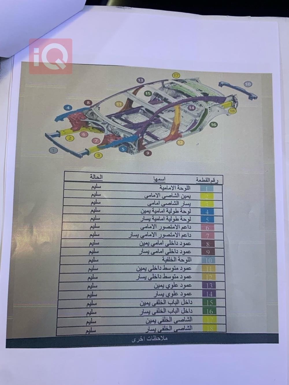 جيب رينيجيد